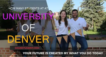 Denver University's Student Population: How Many Are There?