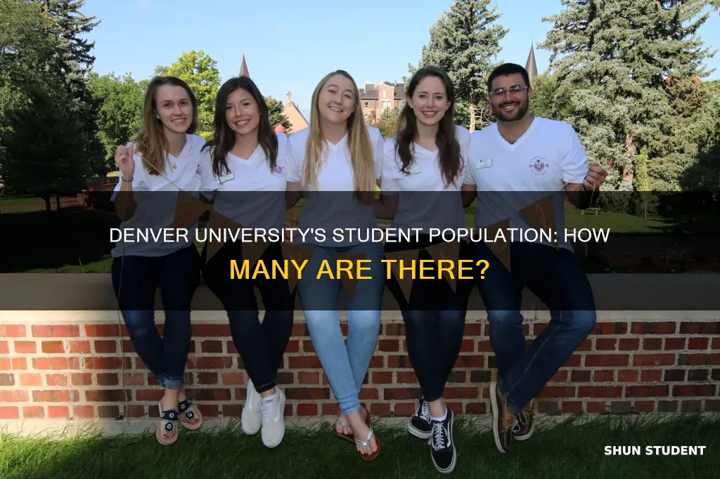 how many students at at university of denver