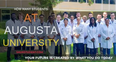 Exploring Augusta University's Student Population