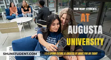 Exploring Augusta University's Student Population