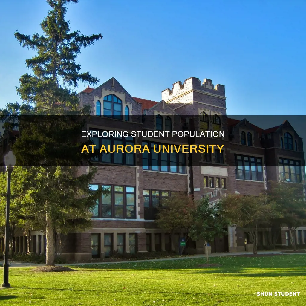 how many students at aurora university