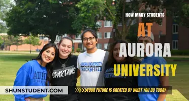 Exploring Aurora University's Student Population