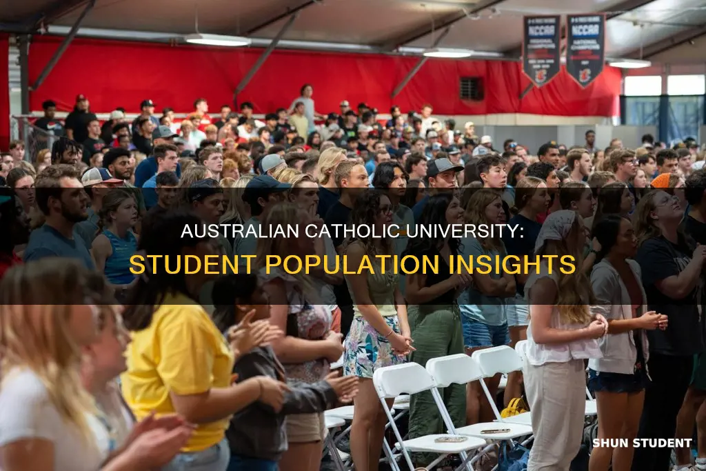 how many students at australian catholic university