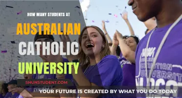 Australian Catholic University: Student Population Insights