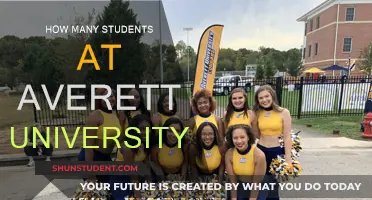 Averett University's Student Population: How Many Are There?