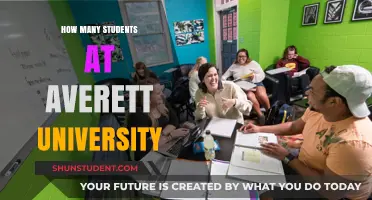 Discover Averett University's Student Population