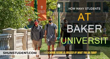 Baker University Student Population: How Many Are There?