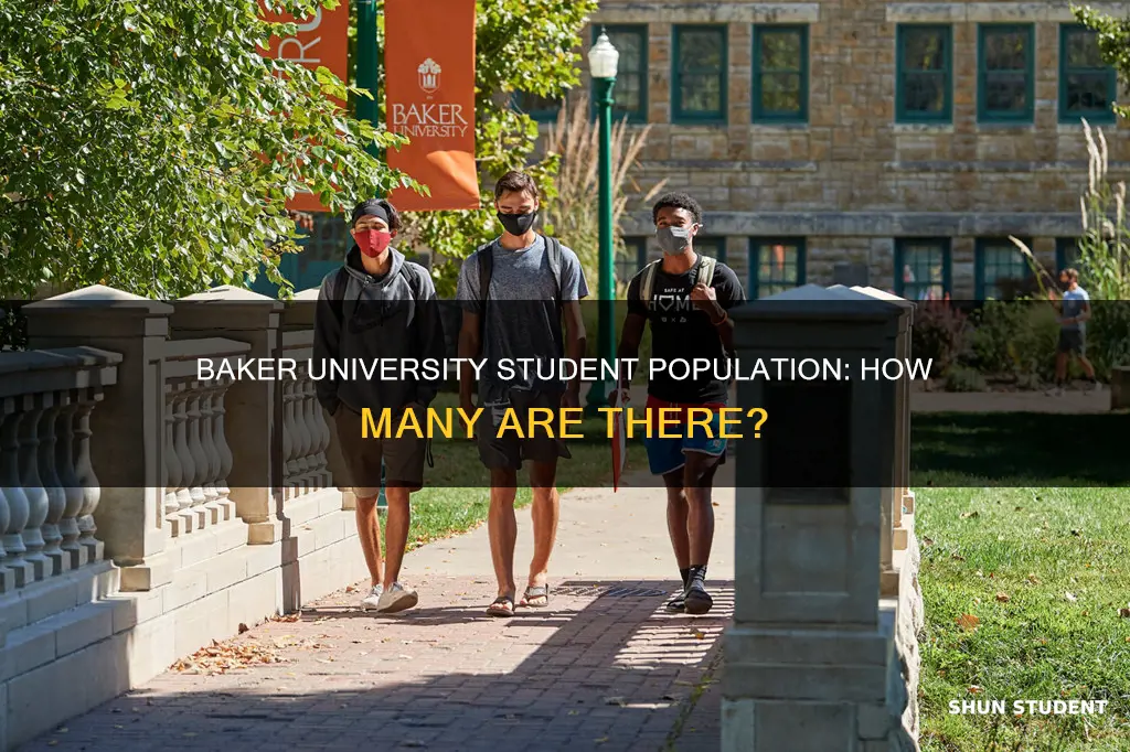 how many students at baker university