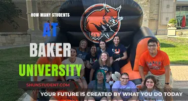 Baker University Student Population: How Many?