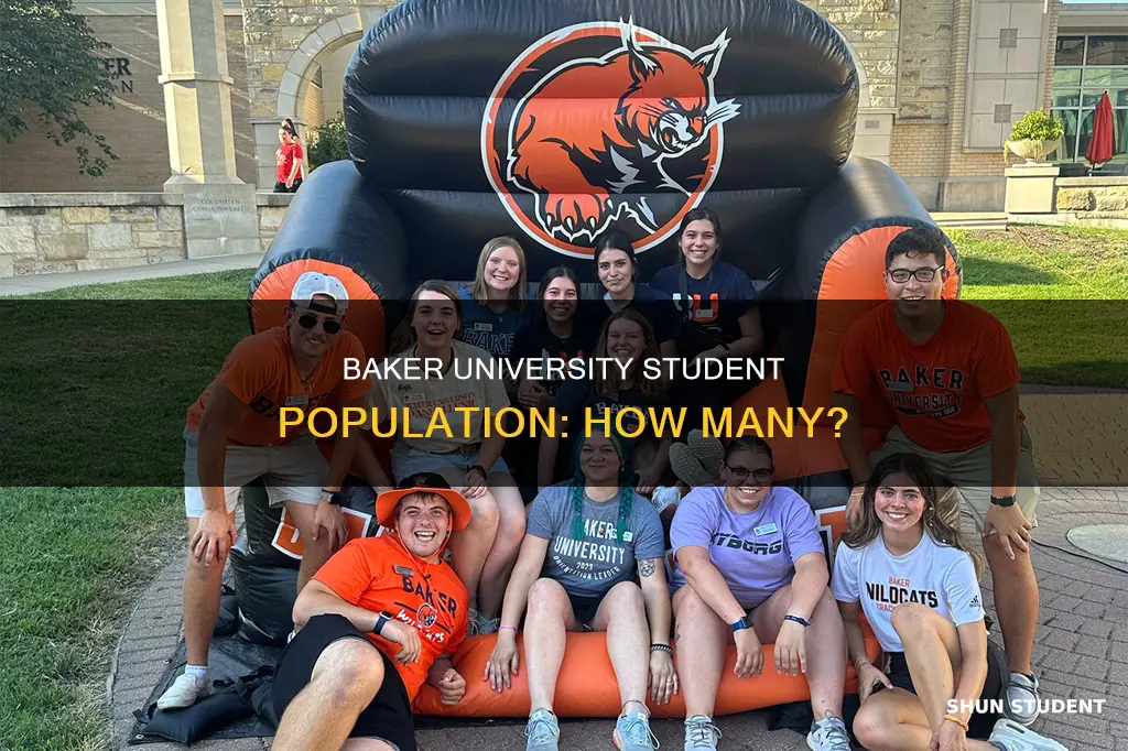 how many students at baker university