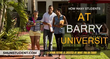 Barry University's Student Population: How Many Are There?