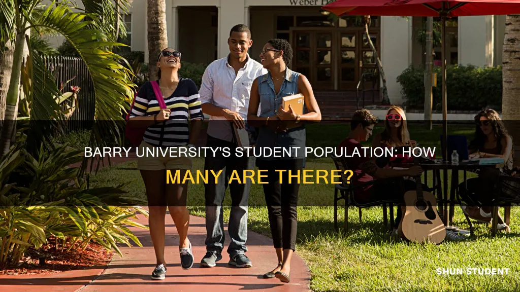 how many students at barry university