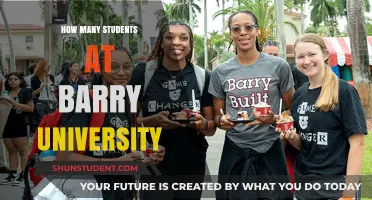 Discover Barry University's Student Population