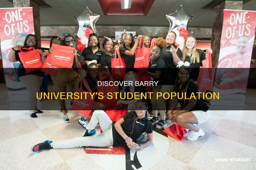 how many students at barry university
