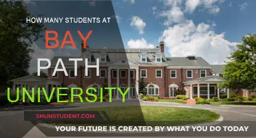 Exploring Bay Path University's Student Population and Campus Life