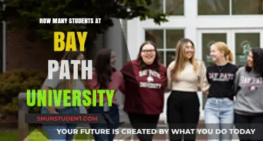 Student Population at Bay Path University