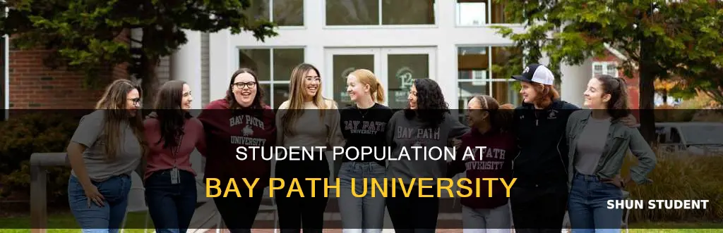 how many students at bay path university