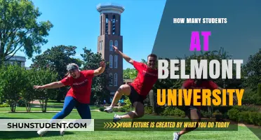 Belmont University Student Population: How Many?