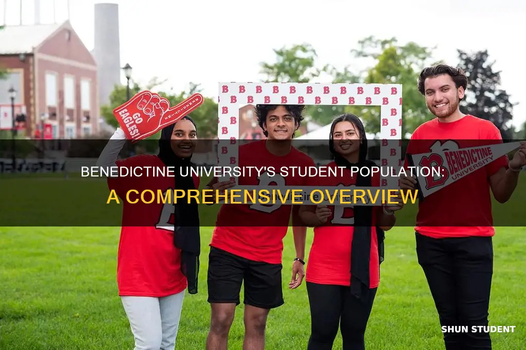 how many students at benedictine university