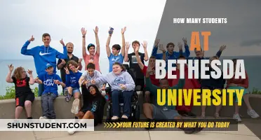 Bethesda University's Student Population: A Comprehensive Overview