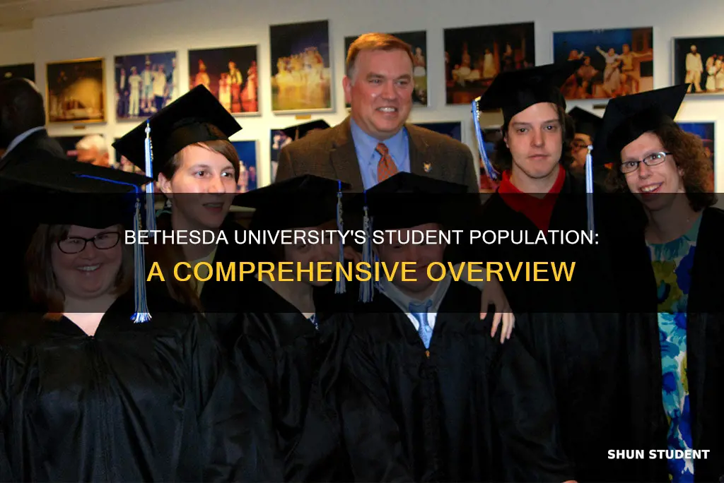 how many students at bethesda university
