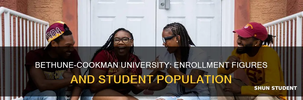 how many students at bethune cookman university