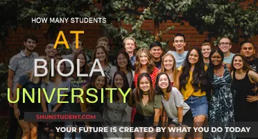 A Comprehensive Student Body Count at Biola University