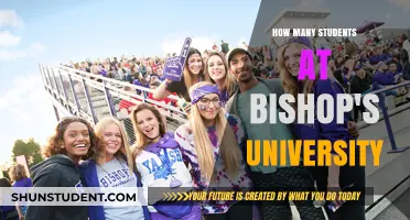 Exploring Bishop's University Student Population