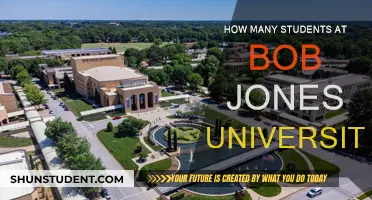 Exploring Bob Jones University's Student Population