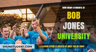 Exploring Bob Jones University's Student Population