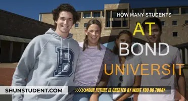 Bond University's Student Population: A Comprehensive Overview