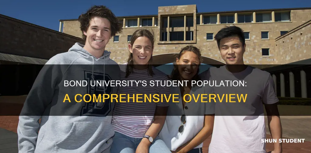 how many students at bond university