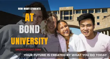 Bond University: A Small Student Community
