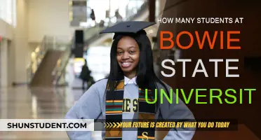 Exploring Bowie State University's Student Population