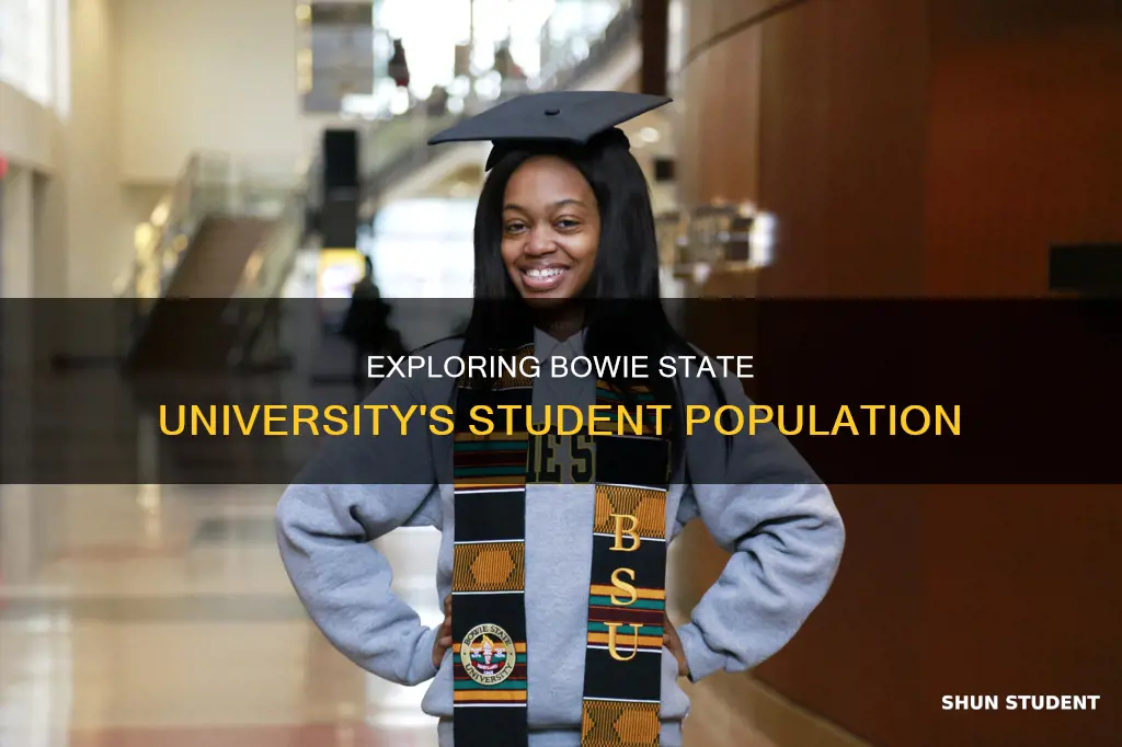 how many students at bowie state university