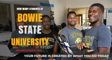 Bowie State University: Student Population and You