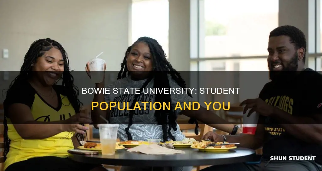 how many students at bowie state university
