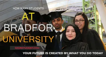 University of Bradford: Student Population and Campus Insights