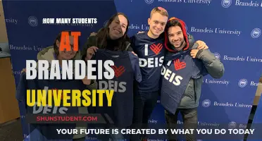 Brandeis University: Student Population and Campus Life