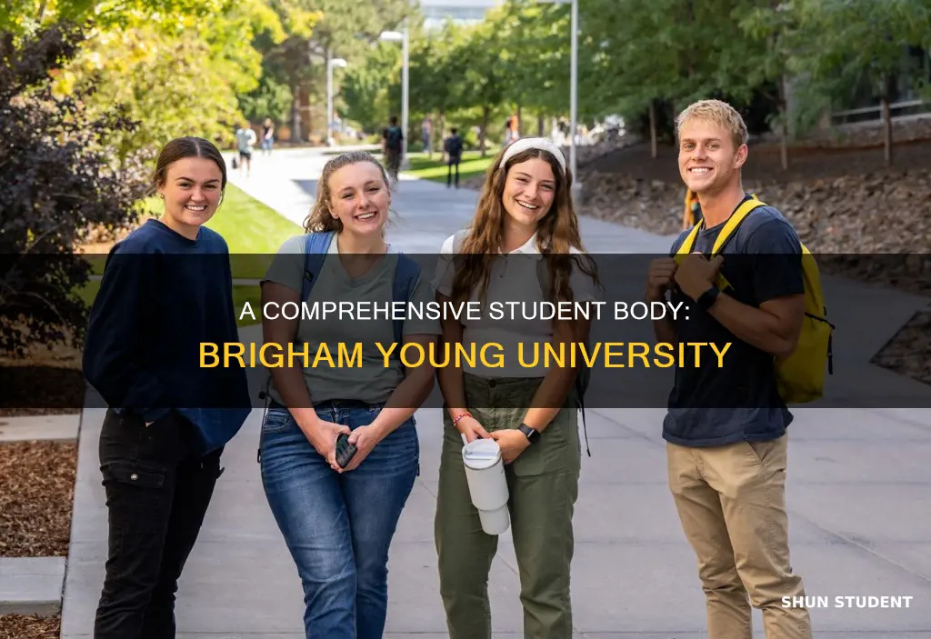 how many students at brigham young university