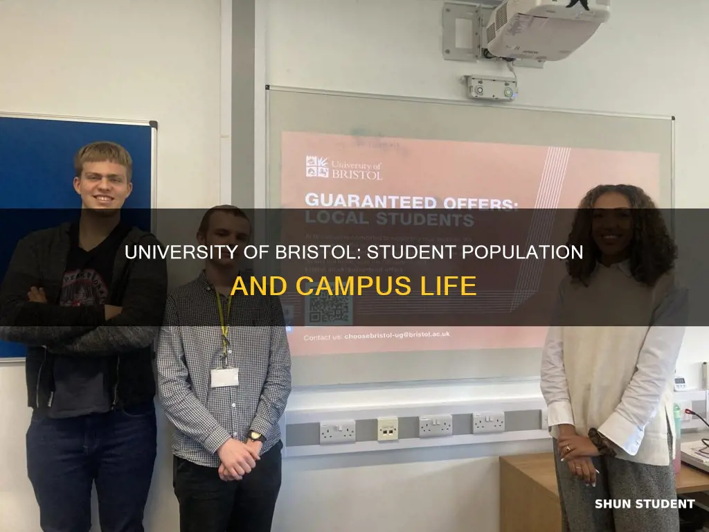 how many students at bristol university