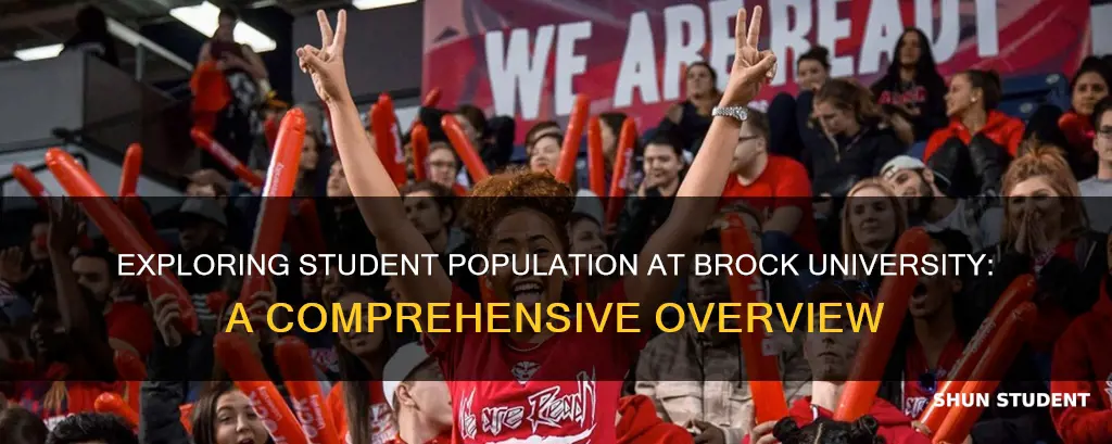 how many students at brock university