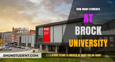 Exploring Student Population at Brock University