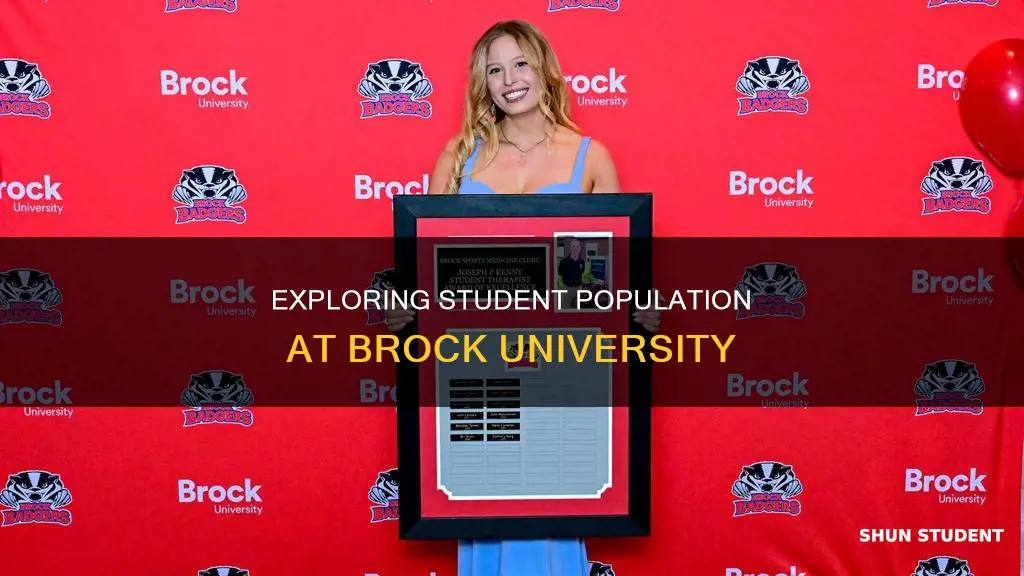 how many students at brock university
