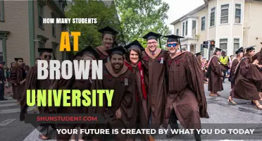 The Student Population at Brown University