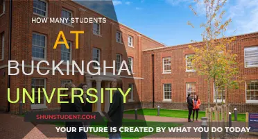 Exploring Buckingham University's Student Population and Campus Life