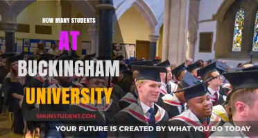 Buckingham University: Student Population and Campus Life