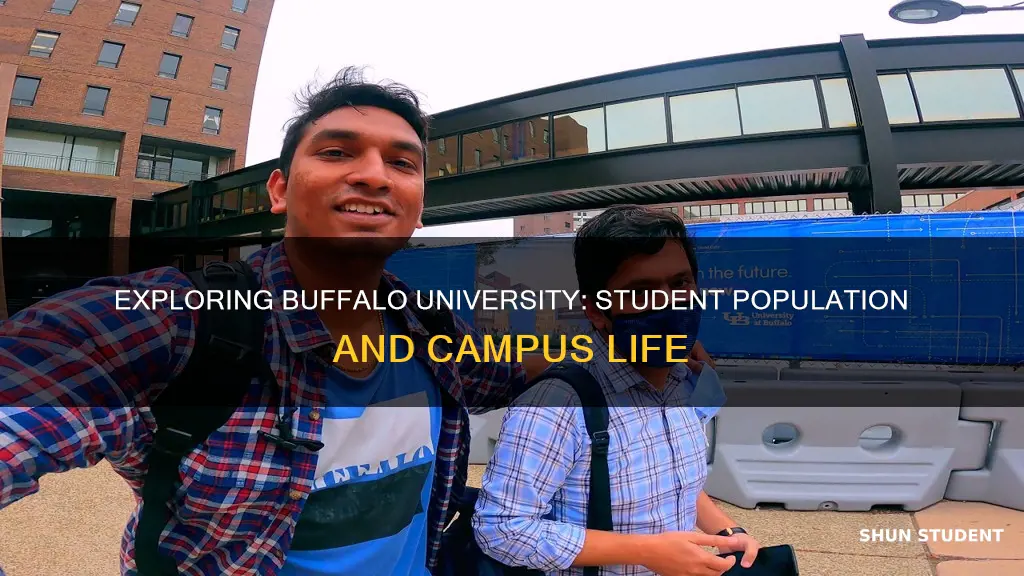 how many students at buffalo university