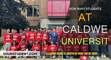 Caldwell University: Current Student Population and Future Growth