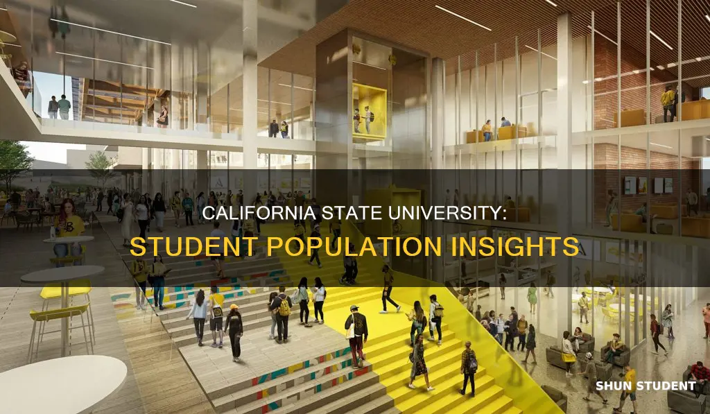 how many students at california state university